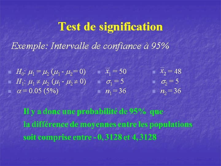 Test de signification Exemple: Intervalle de confiance à 95% n n n H 0: