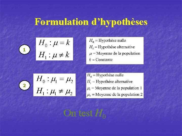 Formulation d’hypothèses 1 2 On test H 0 