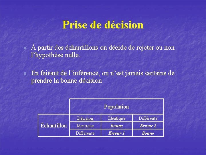 Prise de décision n À partir des échantillons on décide de rejeter ou non