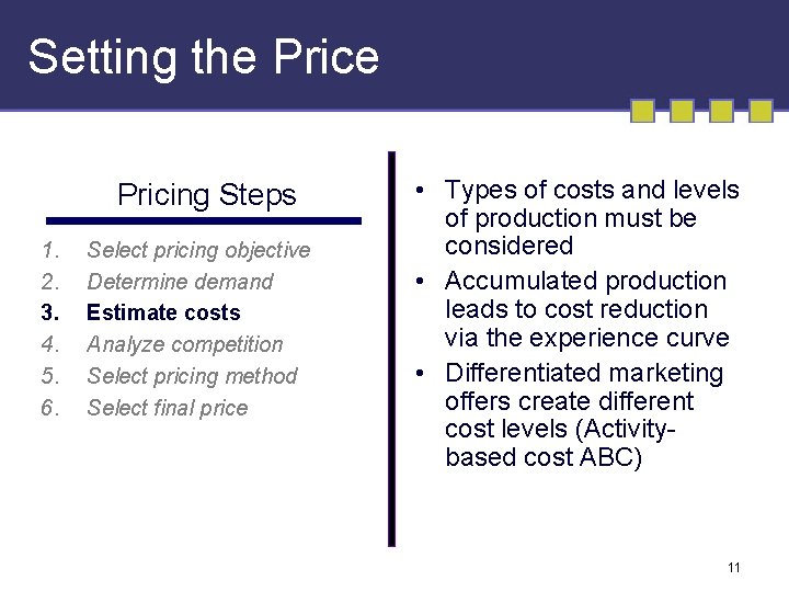 Setting the Pricing Steps 1. 2. 3. 4. 5. 6. Select pricing objective Determine