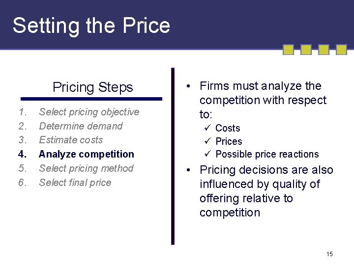 Setting the Pricing Steps 1. 2. 3. 4. 5. 6. Select pricing objective Determine