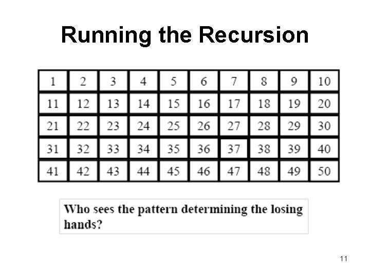 Running the Recursion 11 