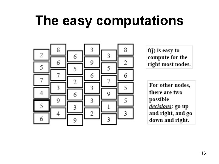 The easy computations 16 