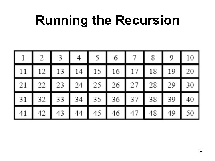 Running the Recursion 8 