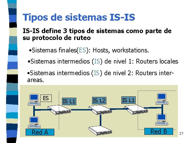 Tipos de sistemas IS-IS define 3 tipos de sistemas como parte de su protocolo Tipos de sistemas IS-IS define 3 tipos de sistemas como parte de su protocolo