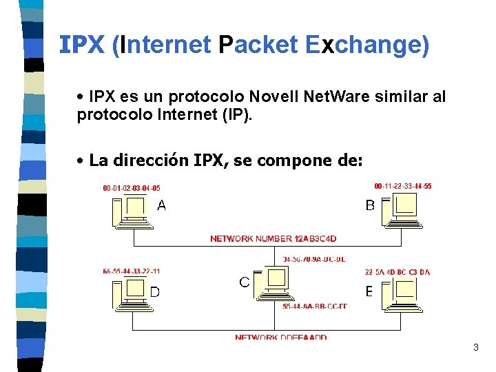 IPX (Internet Packet Exchange) • IPX es un protocolo Novell Net. Ware similar al IPX (Internet Packet Exchange) • IPX es un protocolo Novell Net. Ware similar al