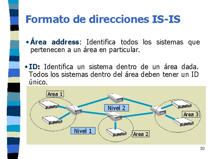 Formato de direcciones IS-IS • Área address: Identifica todos los sistemas que pertenecen a Formato de direcciones IS-IS • Área address: Identifica todos los sistemas que pertenecen a
