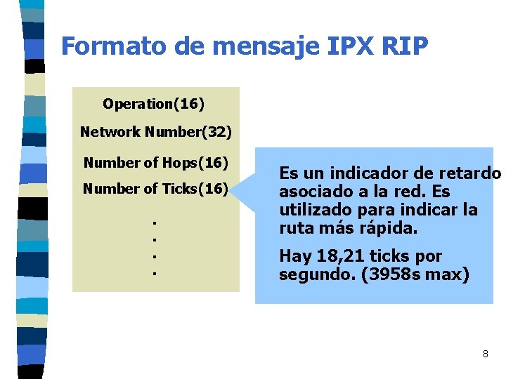 Formato de mensaje IPX RIP Operation(16) Network Number(32) Number of Hops(16) Number of Ticks(16). Formato de mensaje IPX RIP Operation(16) Network Number(32) Number of Hops(16) Number of Ticks(16).