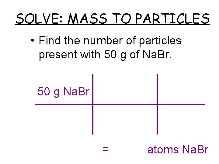 SOLVE: MASS TO PARTICLES • Find the number of particles present with 50 g