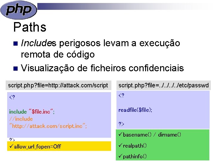 Paths Includes perigosos levam a execução remota de código n Visualização de ficheiros confidenciais