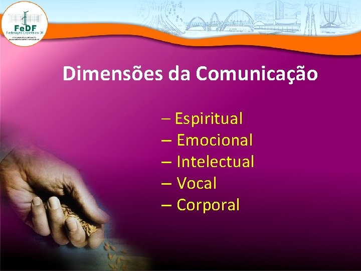 Dimensões da Comunicação – Espiritual – Emocional – Intelectual – Vocal – Corporal 