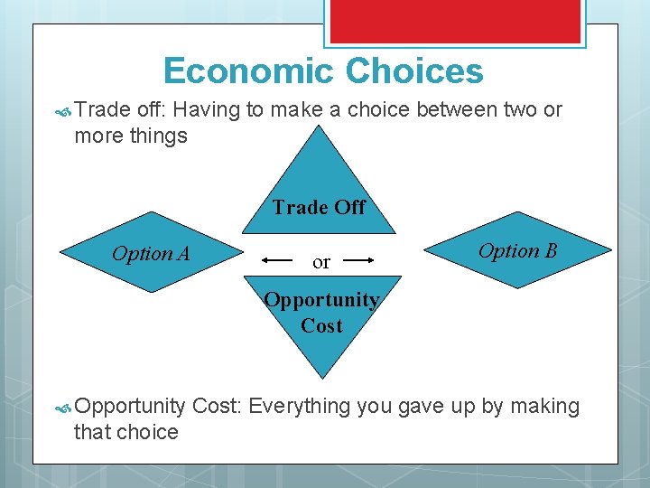 Economic Choices Trade off: Having to make a choice between two or more things