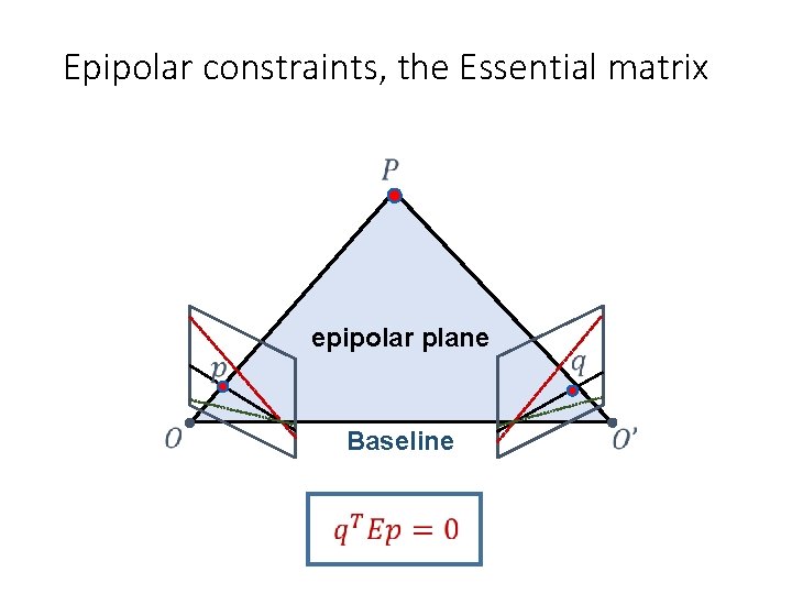 Epipolar constraints, the Essential matrix • epipolar plane Baseline 