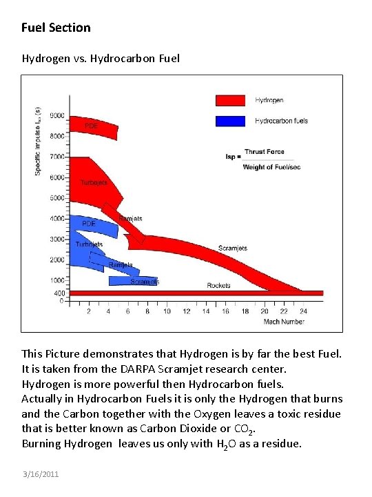 Fuel Section Hydrogen vs. Hydrocarbon Fuel This Picture demonstrates that Hydrogen is by far