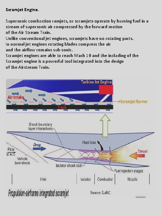 Scramjet Engine. Supersonic combustion ramjets, or scramjets operate by burning fuel in a stream