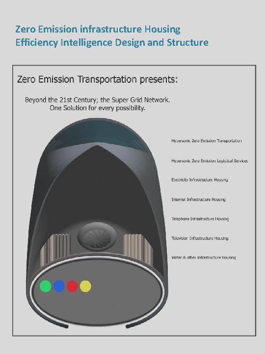 Zero Emission infrastructure Housing Efficiency Intelligence Design and Structure 3/16/2011 