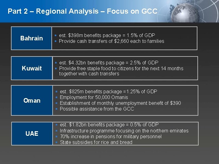 Part 2 – Regional Analysis – Focus on GCC Bahrain est. $398 m benefits