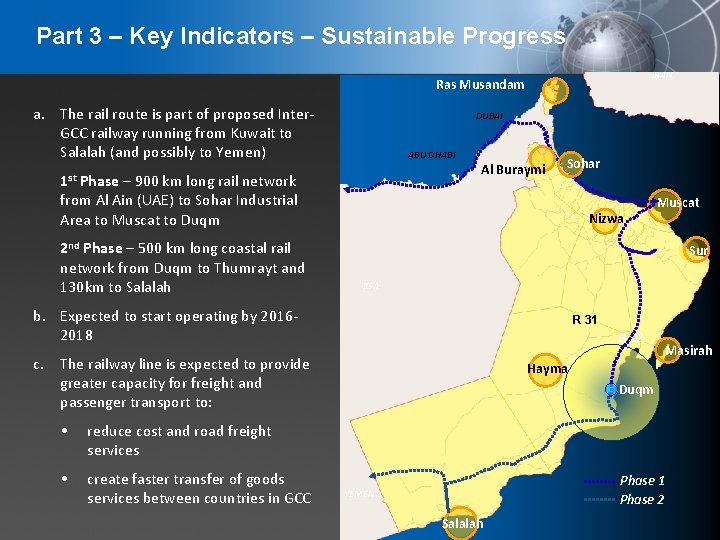 Part 3 – Key Indicators – Sustainable Progress IRAN Ras Musandam a. The rail