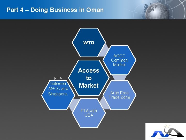 Part 4 – Doing Business in Oman WTO FTA between AGCC and Singapore. Access
