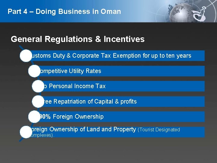 Part 4 – Doing Business in Oman General Regulations & Incentives Customs Duty &