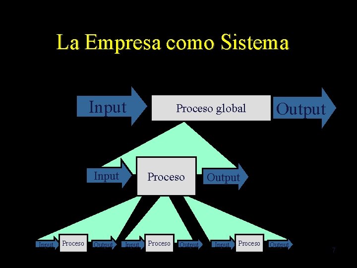 CONTABILIDAD DE GESTION La Contabilidad de Gestin NDICE