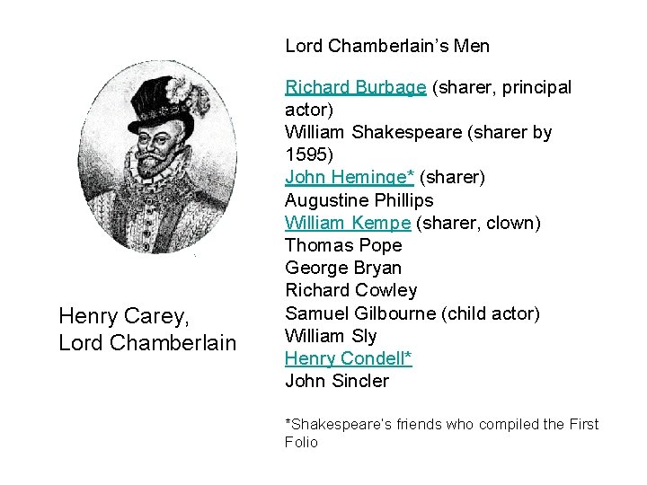 Lord Chamberlain’s Men Henry Carey, Lord Chamberlain Richard Burbage (sharer, principal actor) William Shakespeare