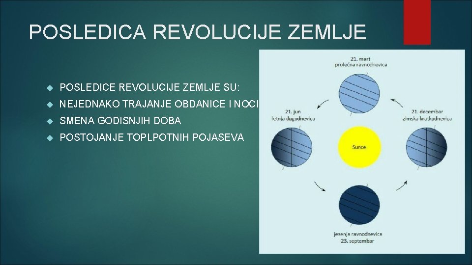 POSLEDICA REVOLUCIJE ZEMLJE POSLEDICE REVOLUCIJE ZEMLJE SU: NEJEDNAKO TRAJANJE OBDANICE I NOCI SMENA GODISNJIH