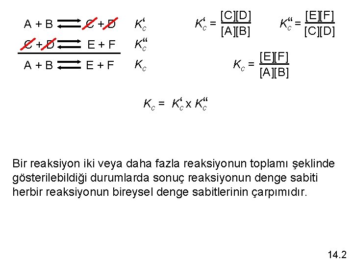 A+B C+D Kc‘ C+D E+F K‘c‘ A+B E+F Kc [C][D] Kc‘ = [A][B] [E][F]
