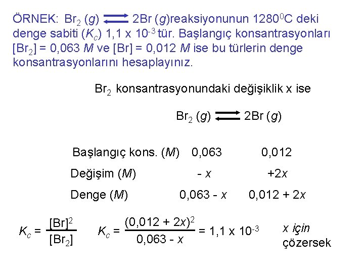 2 Br (g)reaksiyonunun 1280 0 C deki ÖRNEK: Br 2 (g) denge sabiti (Kc)