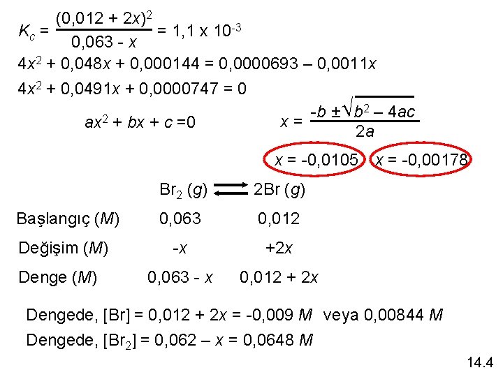 (0, 012 + 2 x)2 = 1, 1 x 10 -3 Kc = 0,