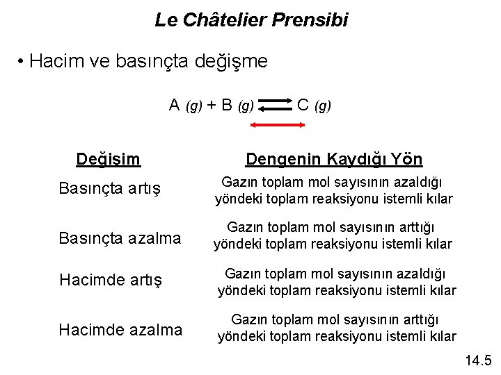 Le Châtelier Prensibi • Hacim ve basınçta değişme A (g) + B (g) C