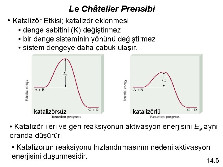 Le Châtelier Prensibi • Katalizör Etkisi; katalizör eklenmesi • denge sabitini (K) değiştirmez •