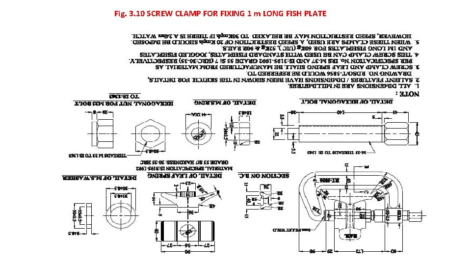 Fig. 3. 10 SCREW CLAMP FOR FIXING 1 m LONG FISH PLATE 