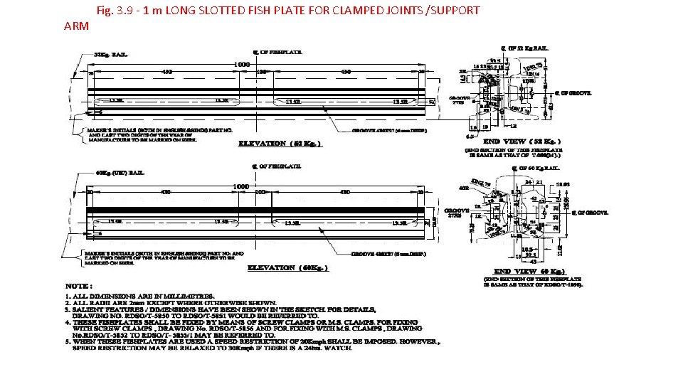 ARM Fig. 3. 9 - 1 m LONG SLOTTED FISH PLATE FOR CLAMPED JOINTS