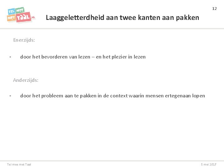 12 Laaggeletterdheid aan twee kanten aan pakken Enerzijds: § door het bevorderen van lezen