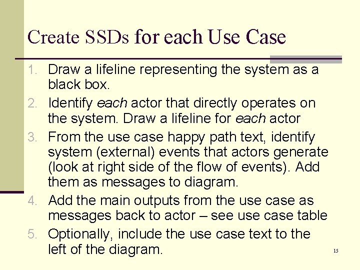 Create SSDs for each Use Case 1. Draw a lifeline representing the system as