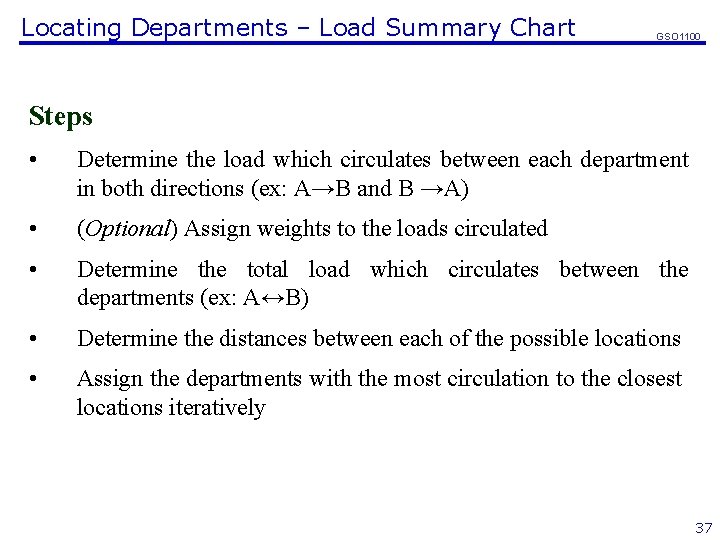 Locating Departments – Load Summary Chart GSO 1100 Steps • Determine the load which