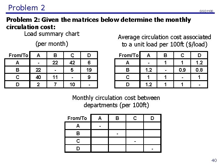 Problem 2 GSO 1100 Problem 2: Given the matrices below determine the monthly circulation