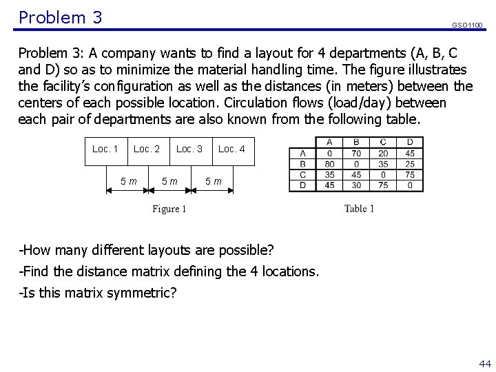 Problem 3 GSO 1100 Problem 3: A company wants to find a layout for