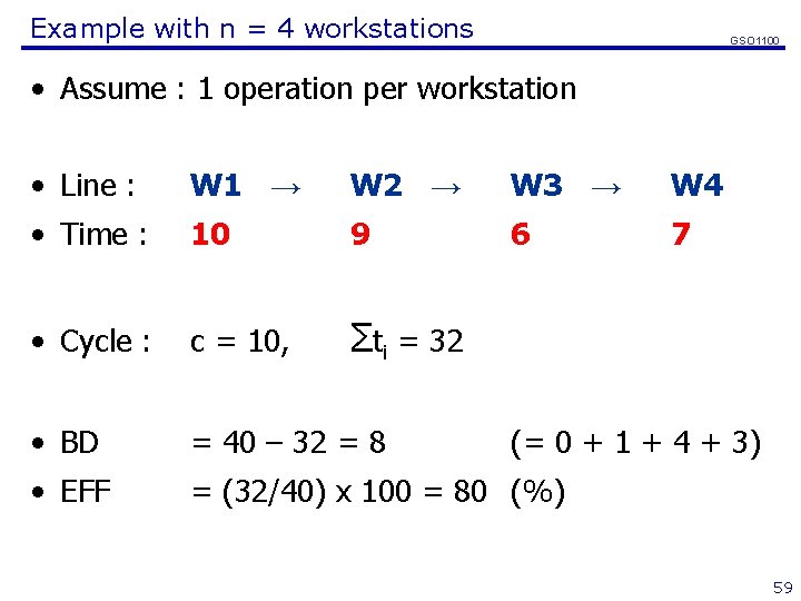 Example with n = 4 workstations GSO 1100 • Assume : 1 operation per