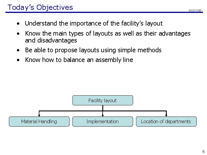 Today’s Objectives GSO 1100 • Understand the importance of the facility’s layout • Know