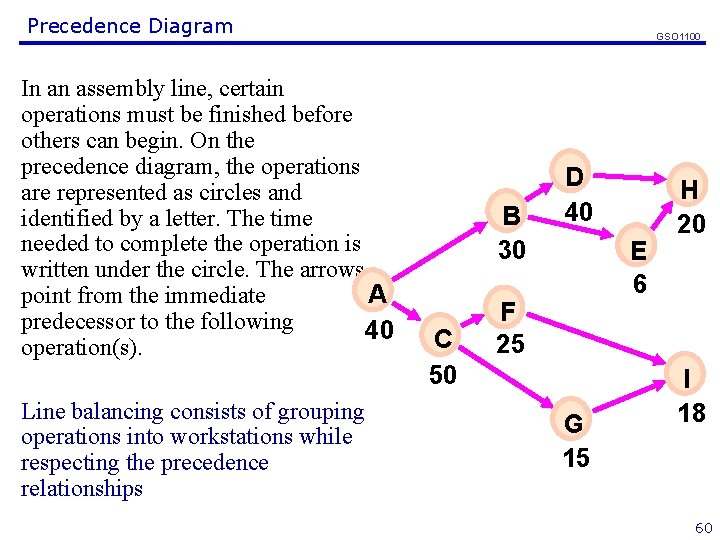 Precedence Diagram In an assembly line, certain operations must be finished before others can