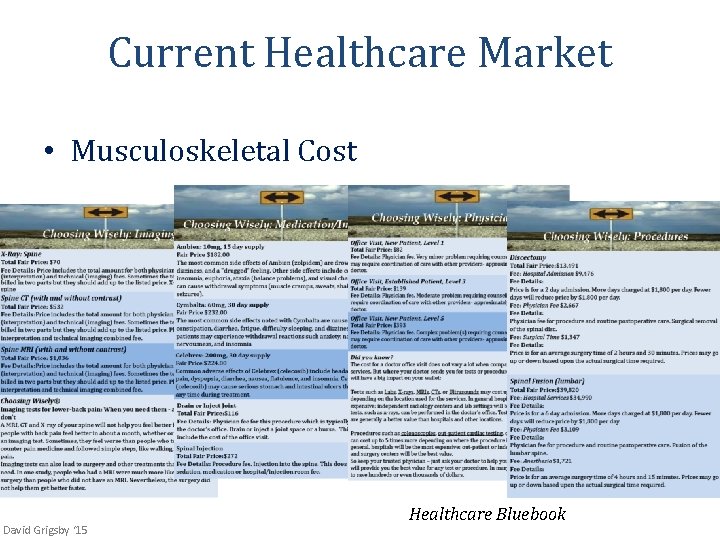 Current Healthcare Market • Musculoskeletal Cost David Grigsby ‘ 15 Healthcare Bluebook 