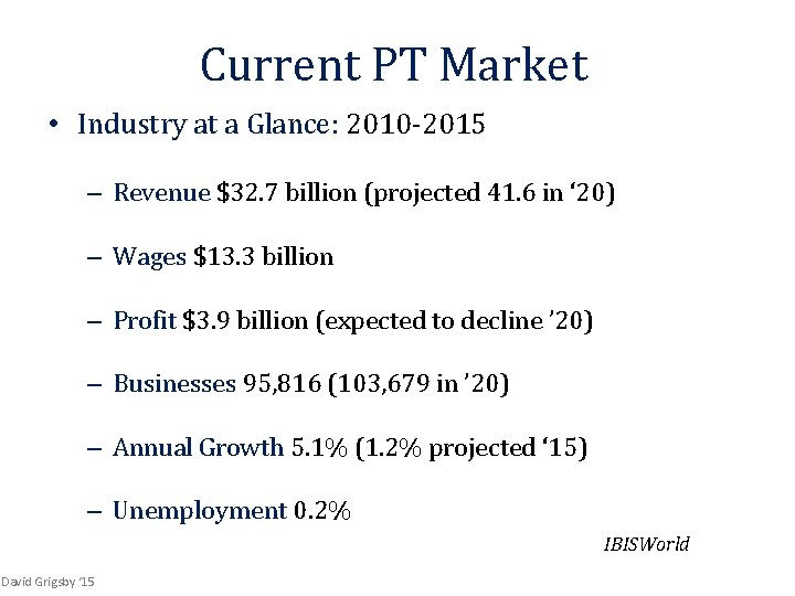 Current PT Market • Industry at a Glance: 2010 -2015 – Revenue $32. 7