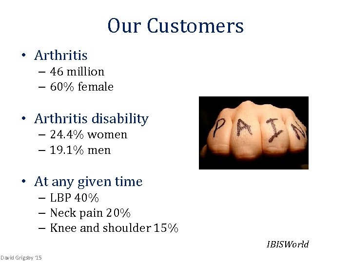 Our Customers • Arthritis – 46 million – 60% female • Arthritis disability –