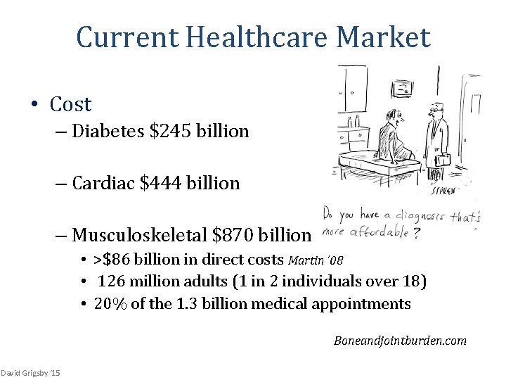 Current Healthcare Market • Cost – Diabetes $245 billion – Cardiac $444 billion –