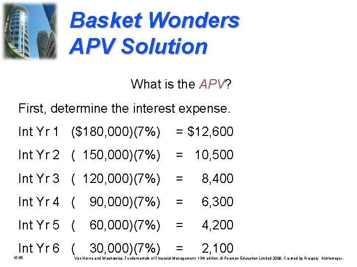 Basket Wonders APV Solution What is the APV? APV First, determine the interest expense.