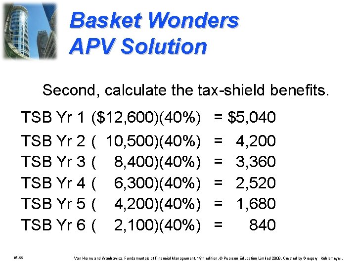 Basket Wonders APV Solution Second, calculate the tax-shield benefits. TSB Yr 1 ($12, 600)(40%)