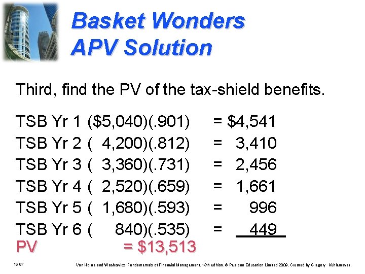 Basket Wonders APV Solution Third, find the PV of the tax-shield benefits. TSB Yr