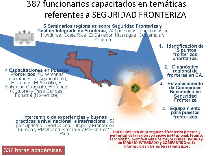 387 funcionarios capacitados en temáticas referentes a SEGURIDAD FRONTERIZA 6 Seminarios regionales sobre Seguridad